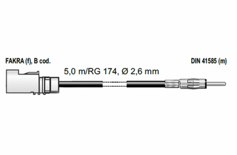 Antenneadapter FAKRA (Hun) - DIN (Han) - 5 meter