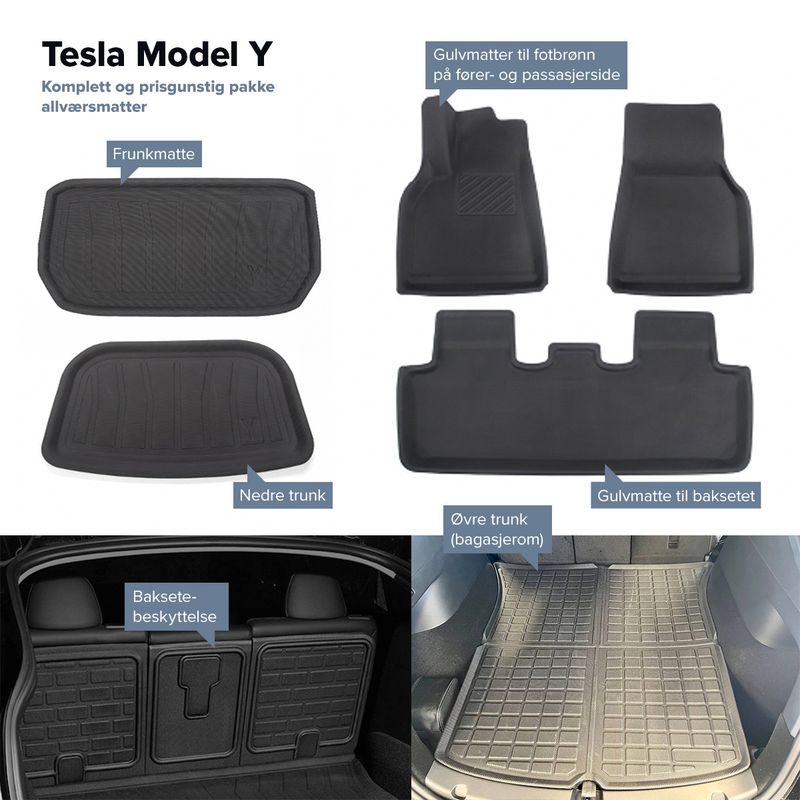 Tesla Model Y - package with affordable all weather mats